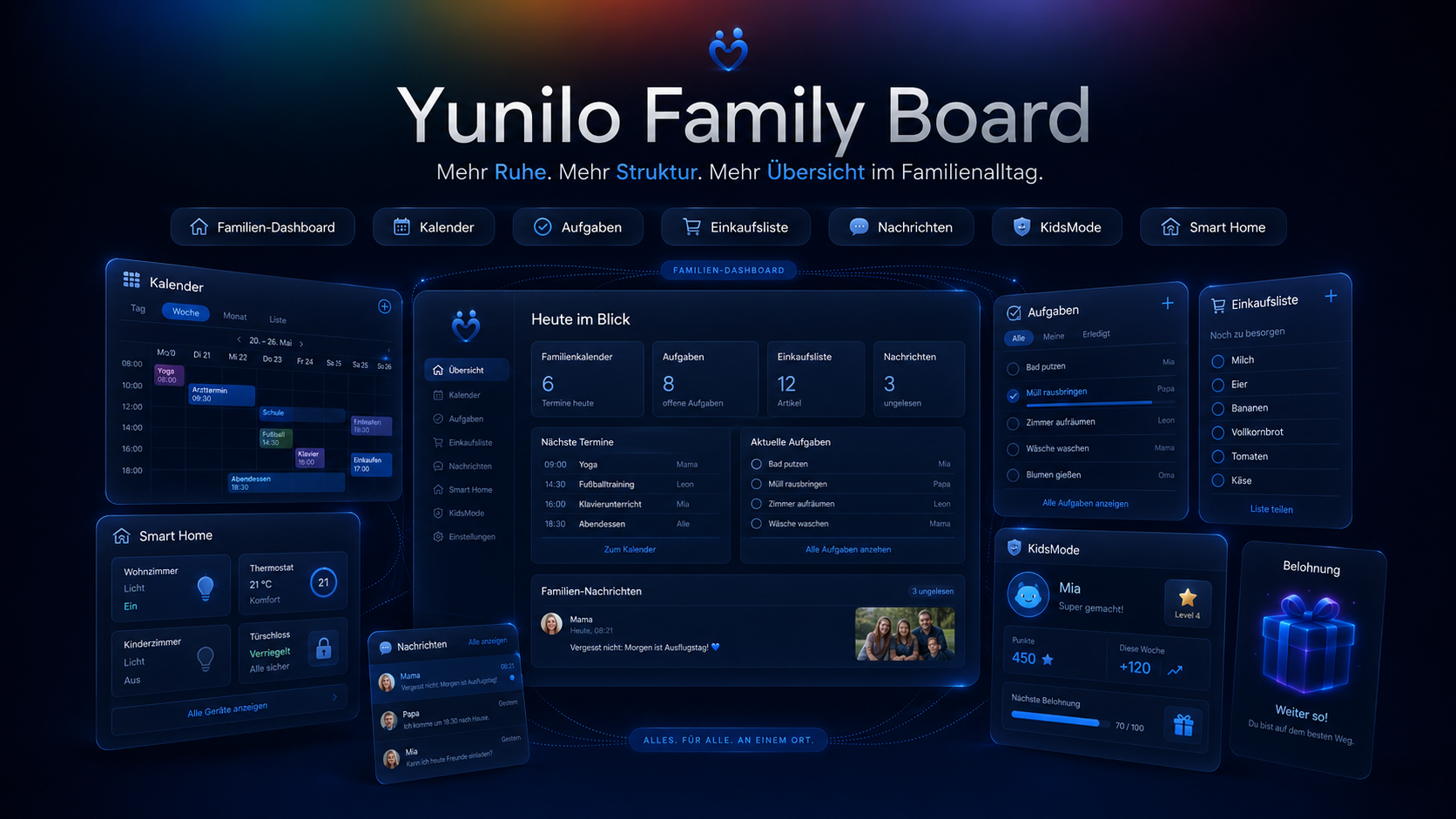 Yunilo Family Board Produktübersicht